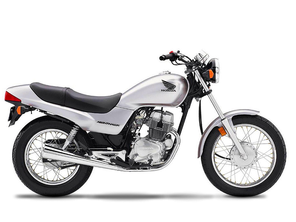 2016 Honda Nighthawk Cb250 Service Manual