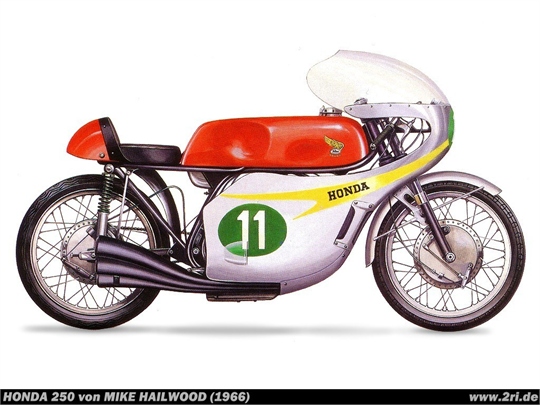 Honda 250 von Mike Hailwood (1966)