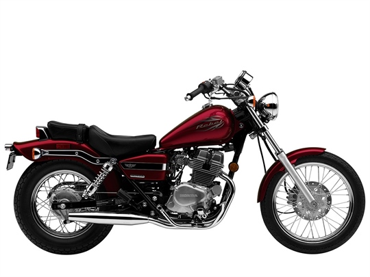 Honda Rebel 250 (2016)