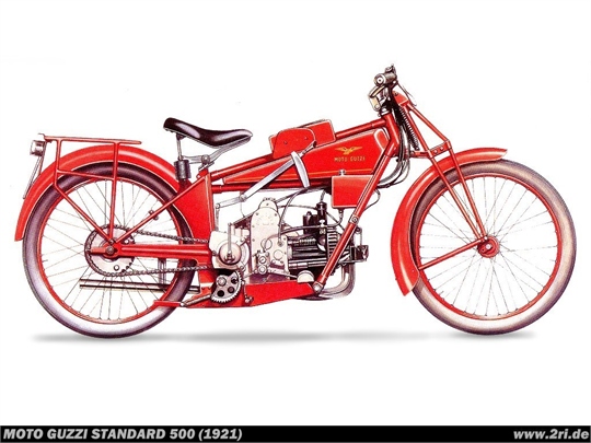 Moto Guzzi Standard 500 (1921)