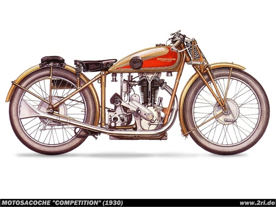 Motosacoche Competition (1930)