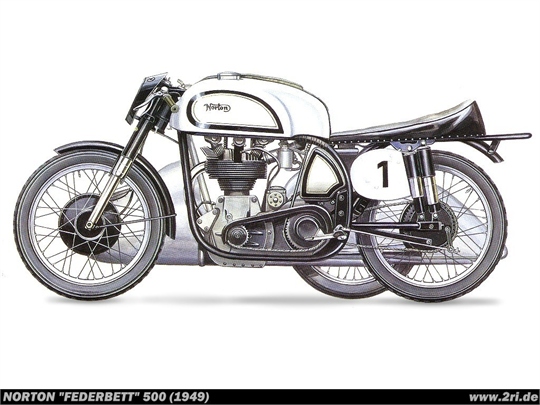 Norton Federbett 500 (1949)