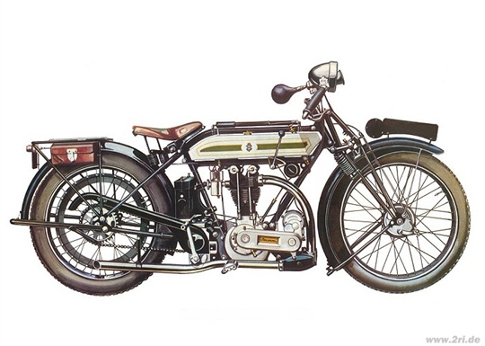 Triumph 500-Ricardo (1924)