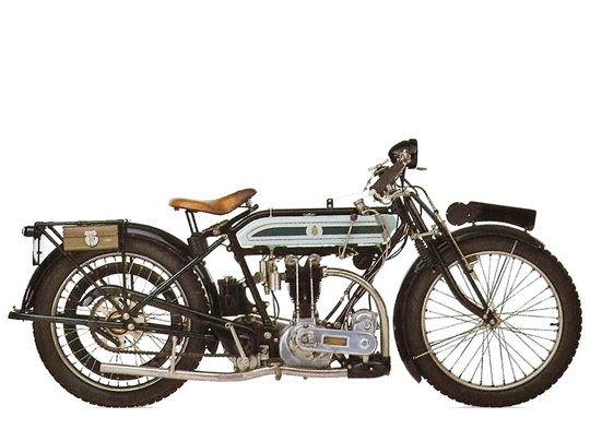 Triumph Model R Fast Roadster (1923)