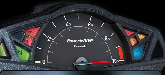Jetzt volle 10 % auf viele Kawasaki Modelle 2014!