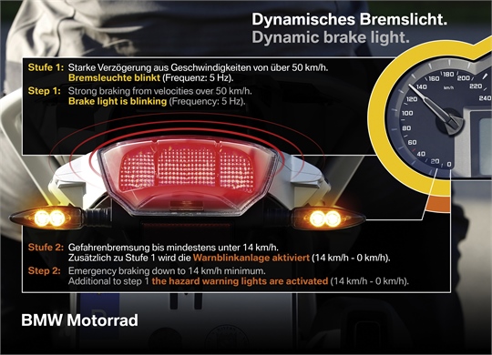 BMW führt dynamisches Motorradbremslicht ein