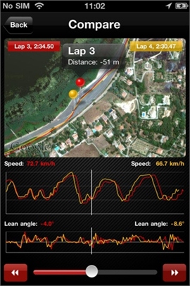 Pirelli-App bietet Motorradfahrern Datarecording
